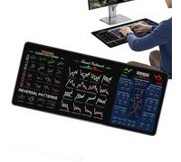 Tapis de bureau - Stock Market Invesst Day Trader Trading Mouuse Pad Chart Patterns Cheat Sheet | Grand tapis de souris de trading | Tapis de souris d'ordinateur pour bureau et analyse des marchés