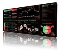 Tapis de bureau XL « Guide d'investissement » pour débutants, guide de référence pour le day trading avec surface antidérapante po,d