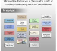 Tapis De Découpe Remplacement 3Pcs Pour Silhouette Cameo,12 X 12 Pouces(30Cmx30Cm) Tapis De Coupe Collants Adhésifs Tapis Coupe Vinyle Anti-Dérapant Pour Couture Artisanale (Multicolore)