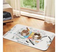 Tapis de gamelle imprimé cerveau humain, antidérapant et insipide pour chien et chat