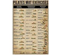 Tapis de Pilates Exercices Plaques en métal Connaissances de yoga Affiches rétro Studio de yoga Éducation Décoration murale Amateurs de Pilates Maison Chambre Club Plaque Décoration 12x16 pouces