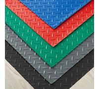 Tapis De Protection Robuste, Épais Et Imperméable, for Parking, Sol, Idéal for Parquets, Sols Durs, Garages, Entrées, Cuisines Et Usage Extérieur.(Black,1.2x5m/3.9x16.4ft)