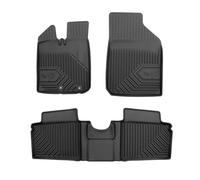 Tapis de sol 002SKU FROGUM