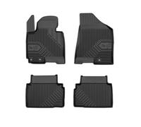 FROGUM 77409835 Ensemble de tapis de sol