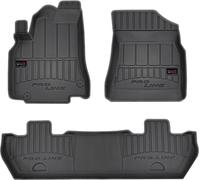 Frogum Tapis de sol 443046