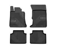 Tapis de sol 77408920 FROGUM