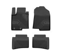 Tapis de sol 77425828 FROGUM