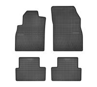 Tapis de sol ET0691 FROGUM