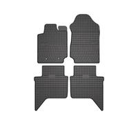 Jeu de tapis de sol Frogum ET410756
