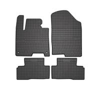 Tapis de sol ET412033 FROGUM