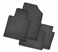 Tapis de sol FRO0426 FROGUM