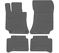 Tapis de sol ET0781 FROGUM