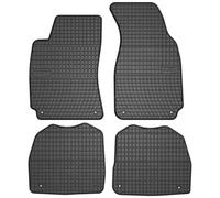 Tapis de sol ET401778 FROGUM