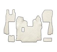 Tapis de sol F-CORE FL05 CHAMP