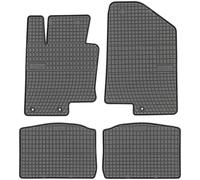 FROGUM 0426 Ensemble de tapis de sol