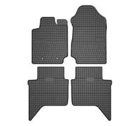 Tapis de sol FRO410756 FROGUM