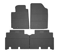 Tapis de sol FRO411692 FROGUM