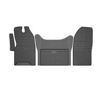 Tapis de sol FRO547273 FROGUM