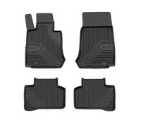 Tapis de sol FRO77407770 FROGUM