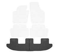 Tapis de sol FROGUM MMT A040 04051