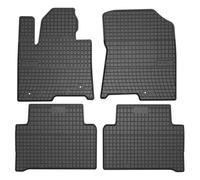 Tapis de sol MMT A040 411340 FROGUM