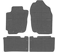 Tapis de sol MMT A040 547815 FROGUM