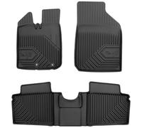 Tapis de sol 002SKU FROGUM