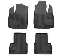 FROGUM 77427242 Ensemble de tapis de sol