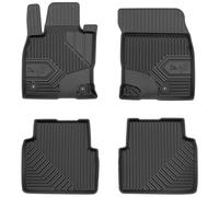 FROGUM 77425057 Ensemble de tapis de sol