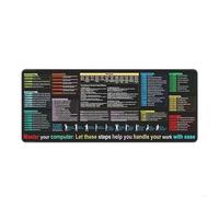 Tapis de souris anglais avec antisèches pour éditeur de texte Excel, compatible avec la programmation et antidérapant.
