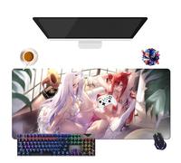 Tapis de Souris Anime Fairy Tail Lucy Erza Wendy Mirajane | Tapis de Souris Imperméable Extra-Large | Base en Caoutchouc Antidérapante pour PC, Portable, e-Sport (2, 35.4" × 15.7" × 0.12")
