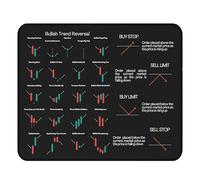 Tapis de souris antidérapant avec indicateurs d'inversion de tendance haussière - Cadeau pour Wall Street Crypto Trader - 240 x 200 x 4 mm - Couleur : Bourse
