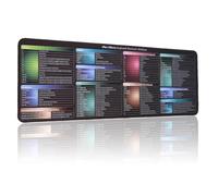 Tapis de souris avec raccourcis After Effects, feuille de triche Adobe After Effects, raccourci clavier de référence rapide, raccourcis AE, grande taille, conseils de clavier, cadeaux pour débutants