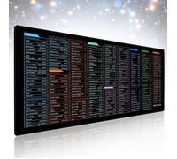 Tapis de souris avec raccourcis Excelpad Getexcelpad avec raccourcis pour bureau tapis de bureau avec raccourcis Excelpad