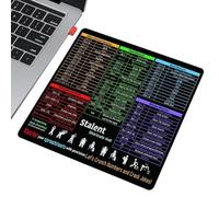 Tapis de souris avec touches de raccourcis - Tapis de souris antidérapant transparent facile à nettoyer avec feuille de triche de bureau, guide de raccourcis, grand tapis de souris d'ordinateur pour