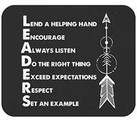 Tapis De Souris Boss Boss Team Lead Manager Leadership Group Leaders Meaning Mousepad Anti-Dérapant Tapis De Bureau Parfait sous-Main pour Claviers Table Travail 25X30CM