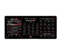 Tapis de souris boursier - Tapis de bureau en caoutchouc extra large, 80 x 30 cm, feuilles de triche, guide de trading éducatif | Forax Crypto Day Trading Outil de référence pour étudiants