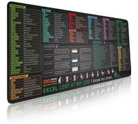Tapis De Souris Bureau Antidérapant Avec Raccourcis Clavier Pour Économie Temps YONIS