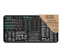 Tapis de souris Crypto Trading pour bureau - Tapis de souris crypto avec motifs de graphique en chandelier - Raccourcis Excel et Word - Surface antidérapante durable et lisse - Cadeaux pour les