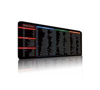 Tapis De Bureau À Raccourcis Clavier Pour Excel Word PowerPoint Bords Cousus YONIS