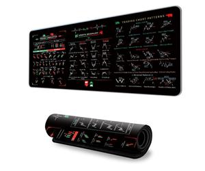 Tapis de souris de bureau surdimensionné pour l'analyse technique et le trading boursier. Base en caoutchouc antidérapante. Surfaces faciles à