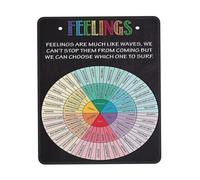 Tapis De Souris De Jeu Éducation Émotionnelle, Ambiance Rétro, Roue des Saveurs, Décoration De Salle De Classe 25X30Cm Portable Tapis De Souris Gaming Base en Caoutchouc Tapis pour Gamer