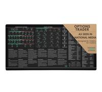 Tapis de souris de trading d'options boursières de qualité supérieure - Feuille de triche Options Stratégies avec motifs de graphique en chandelier - Grand sous-main de 4 mm d'épaisseur 31,5 x 15,5