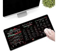Tapis De Souris De Trading,Tapis De Souris De Marché Boursier AntidéRapant Avec Aide MéMoire Pour ModèLes De Graphiques,Tapis Souris Excel,Cadeaux Pour Les Amateurs De Marché Boursier (C,15.8*35.5in)