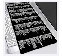 Tapis De Souris Don't Starve 900X400Mm, Tapis De Souris Speed Gaming, Tapis De Souris Grand Format XXL avec Base De 3Mm D'Épaisseur, pour Ordinateurs Portables, Pc