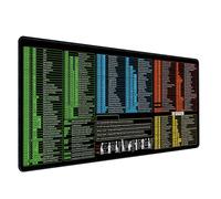 Tapis de souris d'ordinateur, raccourcis clavier d'ordinateur | Tapis de bureau antidérapant pour ordinateur portable, école, dortoir d'étudiant et utilisation à domicile