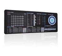 Tapis de souris en feuille de triche musicale, raccourcis piano pour débutants, tapis de bureau de théorie musicale, tapis de souris, accords, musique, échelle, cercle des quintes, studio, tableau de