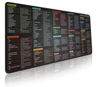 Tapis de Souris en Ligne de Commandes Linux - Grand Tapis de Souris étendu. Raccourcis vers Le Programmeur Kali/Red Hat/Ubuntu/OpenSUSE/Arch/Debian/Unix. Tapis de Bureau de Jeu antidérapant XXL