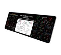 Tapis de souris ergonomique de marché boursier avec surfaces-4