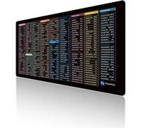 Tapis de souris Excel Raccourcis, tapis de souris Excelpad, tapis de souris Excel raccourcis Word/Excel, tapis de souris Exel à coupe courte, tapis de bureau Excel à coupe courte, tapis de souris